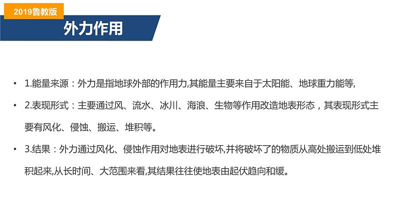 2.2地表变化的动力（第2课时 外力与地表形态的变化)（精品课件）-2022-2023学年高二地理同步备课系列（鲁教版2019选择性必修1）04