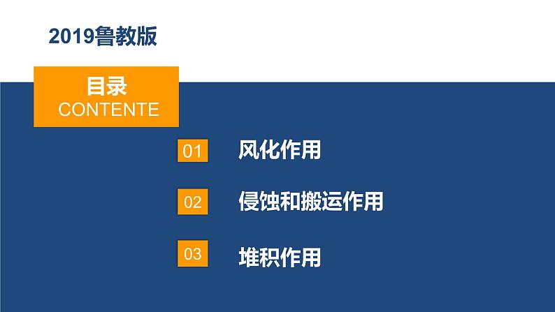 2.2地表变化的动力（第2课时 外力与地表形态的变化)（精品课件）-2022-2023学年高二地理同步备课系列（鲁教版2019选择性必修1）06