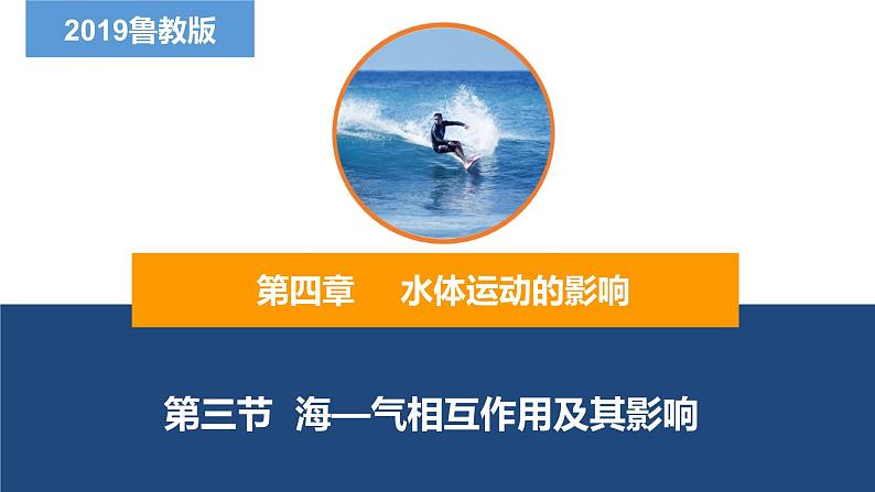 4.3海——气相互作用及其影响课件-2022-2023学年高二地理同步备课系列（鲁教版2019选择性必修1）01