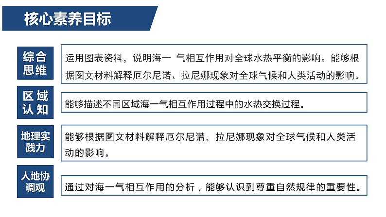 4.3海——气相互作用及其影响课件-2022-2023学年高二地理同步备课系列（鲁教版2019选择性必修1）03