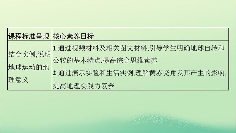 2022_2023学年新教材高中地理第一章地球的运动第一节地球的自转和公转课件新人教版选择性必修1第3页