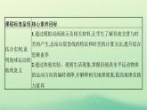 2022_2023学年新教材高中地理第一章地球的运动第二节地球运动的地理意义第1课时地球自转的地理意义课件新人教版选择性必修1