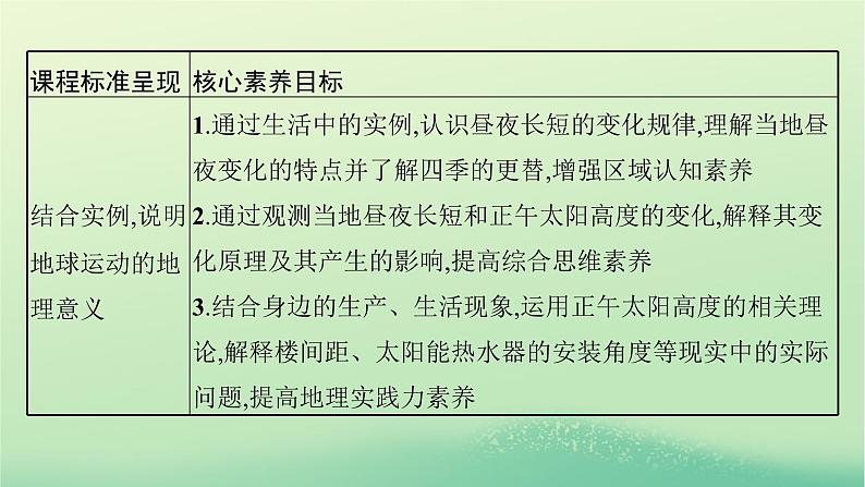 2022_2023学年新教材高中地理第一章地球的运动第二节地球运动的地理意义第2课时地球公转的地理意义课件新人教版选择性必修103