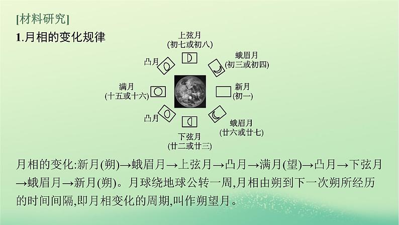 2022_2023学年新教材高中地理第一章地球的运动问题研究人类是否需要人造月亮课件新人教版选择性必修103