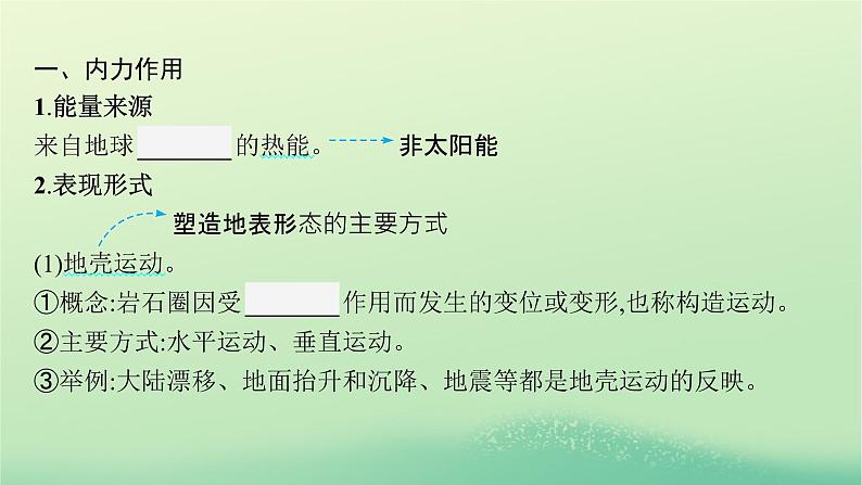 2022_2023学年新教材高中地理第二章地表形态的塑造第一节塑造地表形态的力量课件新人教版选择性必修1第5页