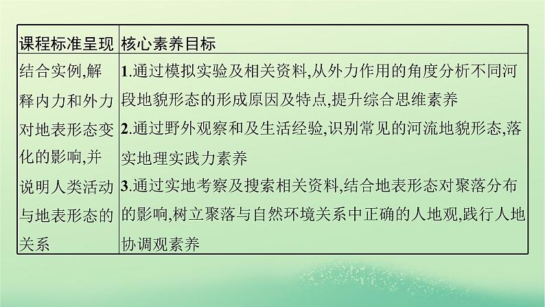 2022_2023学年新教材高中地理第二章地表形态的塑造第三节河流地貌的发育课件新人教版选择性必修1第3页