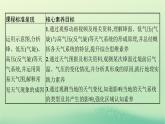 2022_2023学年新教材高中地理第三章大气的运动第一节常见天气系统课件新人教版选择性必修1