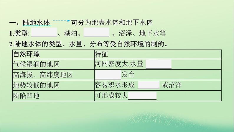 2022_2023学年新教材高中地理第四章水的运动第一节陆地水体及其相互关系课件新人教版选择性必修105