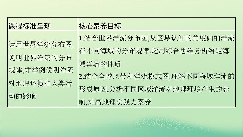 2022_2023学年新教材高中地理第四章水的运动第二节洋流课件新人教版选择性必修103