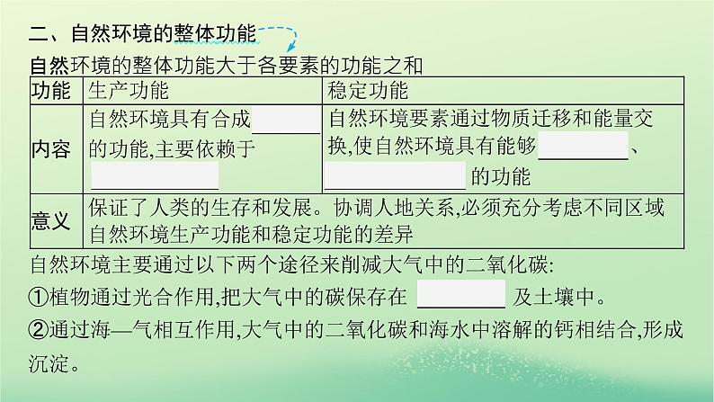 2022_2023学年新教材高中地理第五章自然环境的整体性与差异性第一节自然环境的整体性课件新人教版选择性必修1第8页