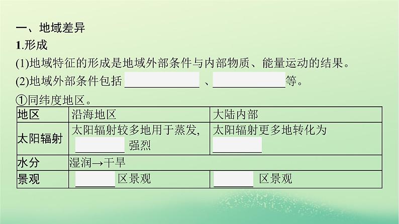 2022_2023学年新教材高中地理第五章自然环境的整体性与差异性第二节自然环境的地域差异性课件新人教版选择性必修105