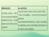 2022_2023学年新教材高中地理第四章水的运动第三节海_气相互作用课件新人教版选择性必修1
