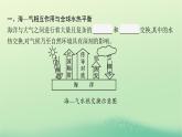 2022_2023学年新教材高中地理第四章水的运动第三节海_气相互作用课件新人教版选择性必修1