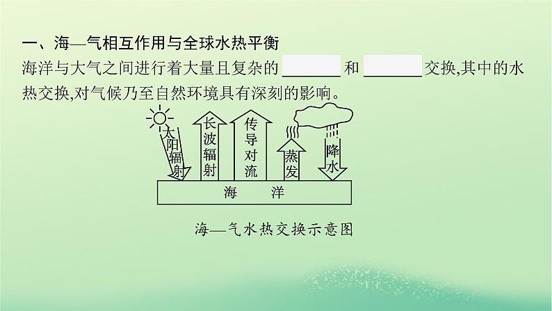 2022_2023学年新教材高中地理第四章水的运动第三节海_气相互作用课件新人教版选择性必修1第5页