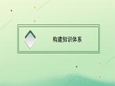 2022_2023学年新教材高中地理第三章大气的运动本章整合课件新人教版选择性必修1