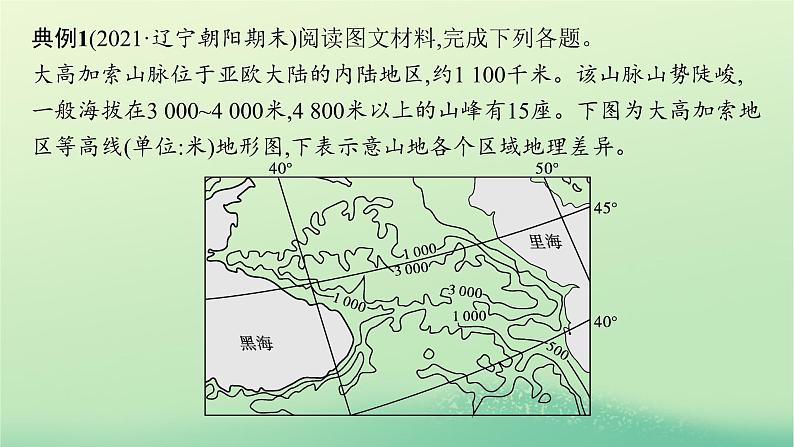 2022_2023学年新教材高中地理第三章大气的运动本章整合课件新人教版选择性必修1第8页