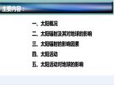 1.2  太阳对地球的影响-2022-2023学年高一地理上学期同步课堂备课课件（人教版2019必修第一册）