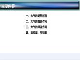 2.2.1  大气受热过程和大气运动（第1课时）-2022-2023学年高一地理上学期同步课堂备课课件（人教版2019必修第一册）