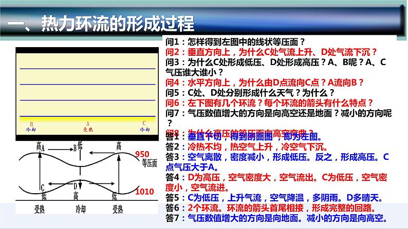 2.2.2  大气受热过程和大气运动（第2课时）-2022-2023学年高一地理上学期同步课堂备课课件（人教版2019必修第一册）08