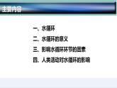 3.1  水循环-2022-2023学年高一地理上学期同步课堂备课课件（人教版2019必修第一册）