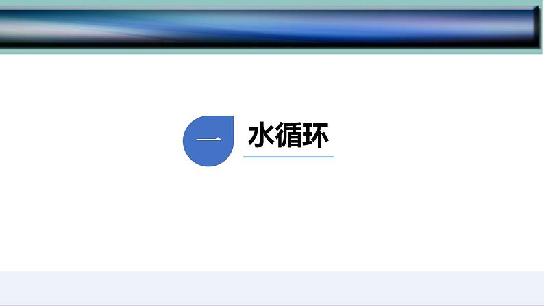 3.1  水循环-2022-2023学年高一地理上学期同步课堂备课课件（人教版2019必修第一册）04