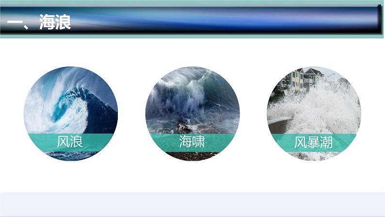 3.3  海水的运动-2022-2023学年高一地理上学期同步课堂备课课件（人教版2019必修第一册）06