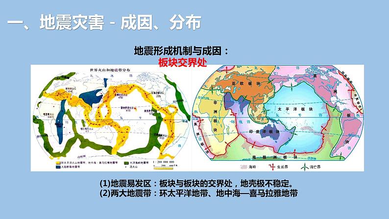 6.2  地质灾害-2022-2023学年高一地理上学期同步课堂备课课件（人教版2019必修第一册）07