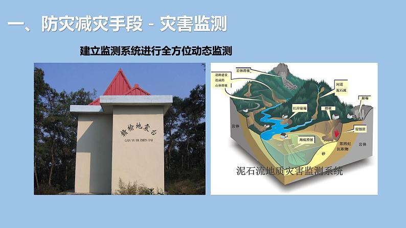 6.3  防灾减灾-2022-2023学年高一地理上学期同步课堂备课课件（人教版2019必修第一册）07