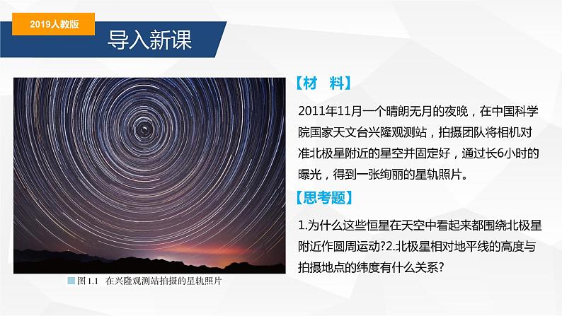 1.1地球的自转和公转-2022-2023学年高二地理同步备课课件（人教版2019选择性必修1）02