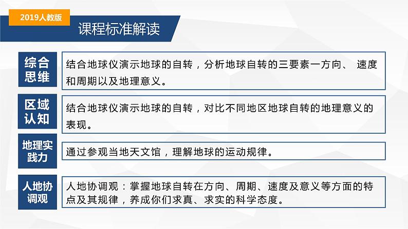 1.1地球的自转和公转-2022-2023学年高二地理同步备课课件（人教版2019选择性必修1）03
