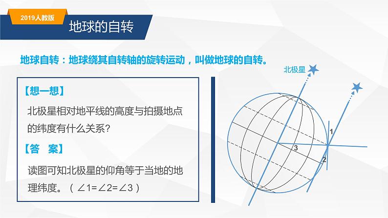 1.1地球的自转和公转-2022-2023学年高二地理同步备课课件（人教版2019选择性必修1）06