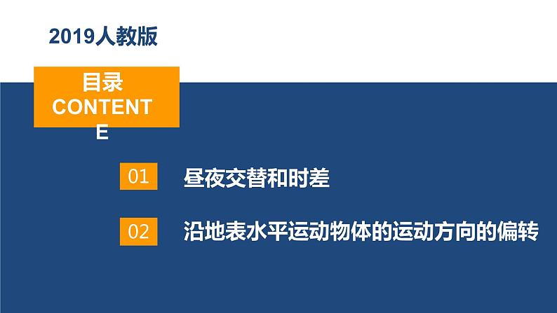 1.2.1地球运动的地理意义地球自转的地理意义-2022-2023学年高二地理同步备课课件（人教版2019选择性必修1）04