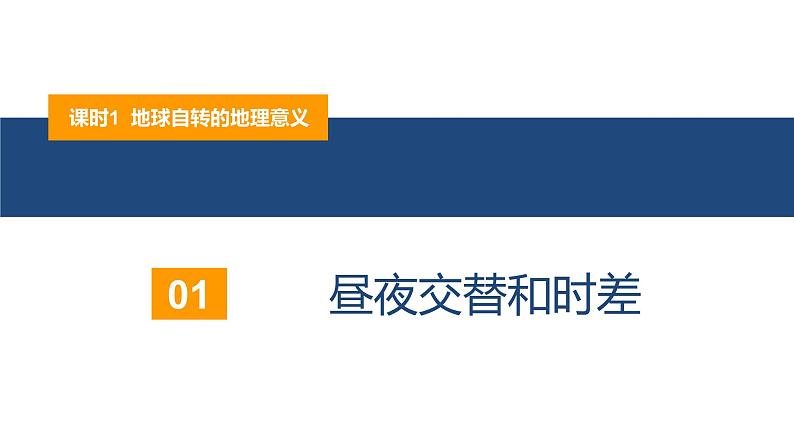 1.2.1地球运动的地理意义地球自转的地理意义-2022-2023学年高二地理同步备课课件（人教版2019选择性必修1）05