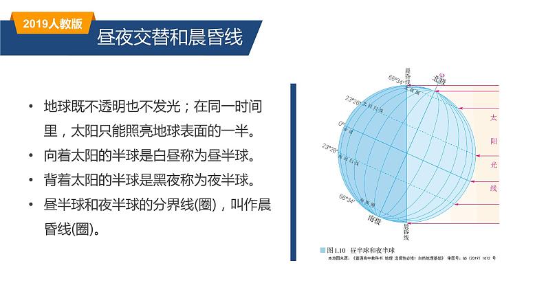 1.2.1地球运动的地理意义地球自转的地理意义-2022-2023学年高二地理同步备课课件（人教版2019选择性必修1）06