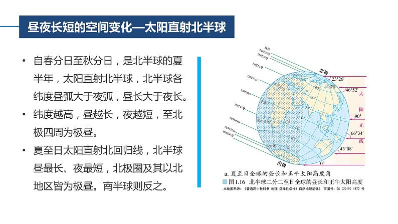 1.2.2地球运动的地理意义昼夜长短的变化-2022-2023学年高二地理同步备课课件（人教版2019选择性必修1）08