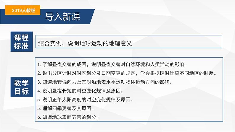 1.2.3地球运动的地理意义 正午太阳高度、四季和五带-2022-2023学年高二地理同步备课课件（人教版2019选择性必修1）03