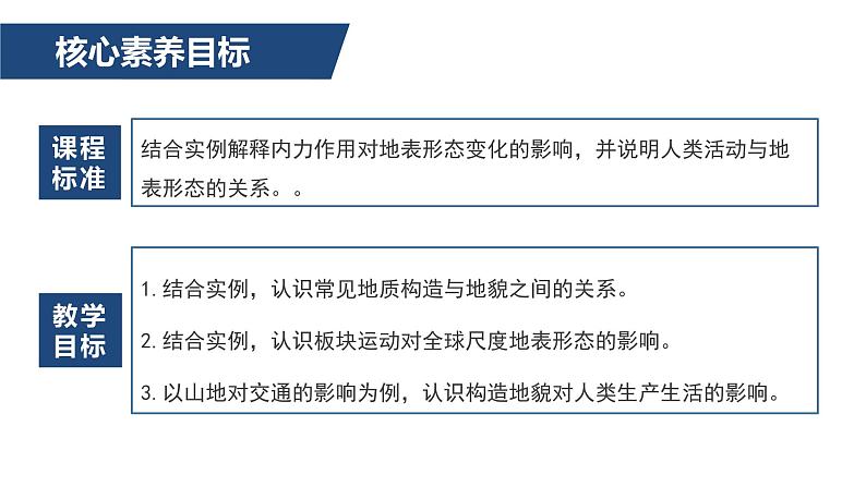 2.2构造地貌的形成-2022-2023学年高二地理同步备课课件（人教版2019选择性必修1）03