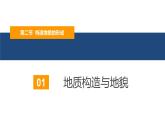2.2构造地貌的形成-2022-2023学年高二地理同步备课课件（人教版2019选择性必修1）