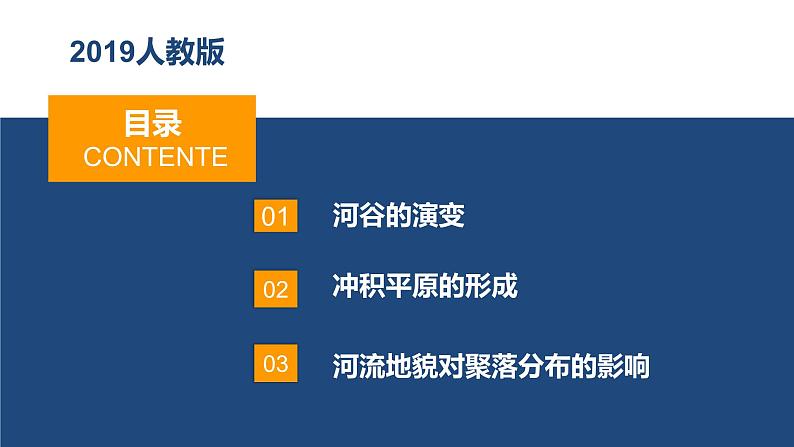 2.3河流地貌的发育-2022-2023学年高二地理同步备课课件（人教版2019选择性必修1）04