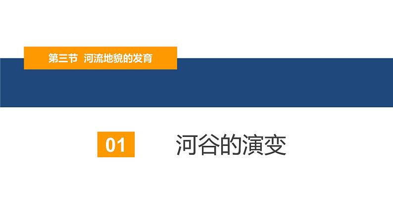 2.3河流地貌的发育-2022-2023学年高二地理同步备课课件（人教版2019选择性必修1）05