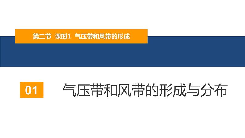 3.2气压带和风带（第1课时）气压带和风带的形成-2022-2023学年高二地理同步备课课件（人教版2019选择性必修1）05