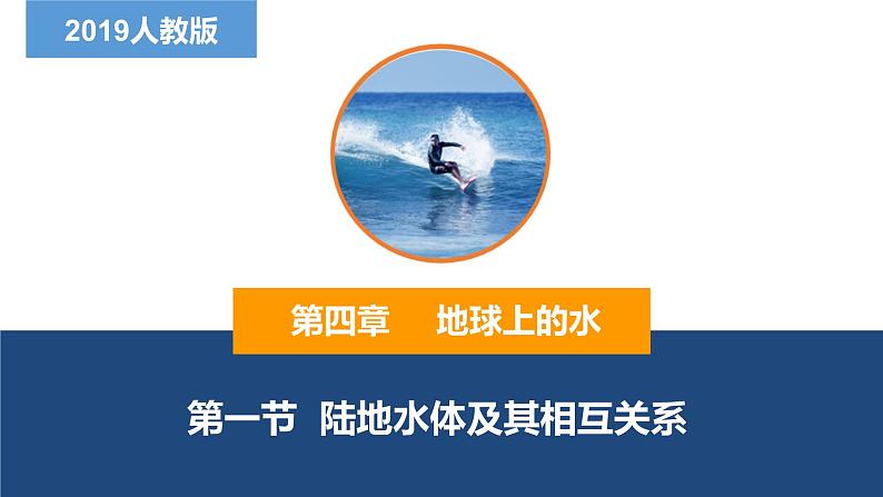 4.1陆地水体及其相互关系-2022-2023学年高二地理同步备课课件（人教版2019选择性必修1）01