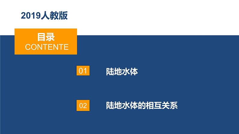 4.1陆地水体及其相互关系-2022-2023学年高二地理同步备课课件（人教版2019选择性必修1）04