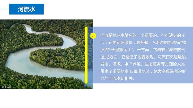 4.1陆地水体及其相互关系-2022-2023学年高二地理同步备课课件（人教版2019选择性必修1）07