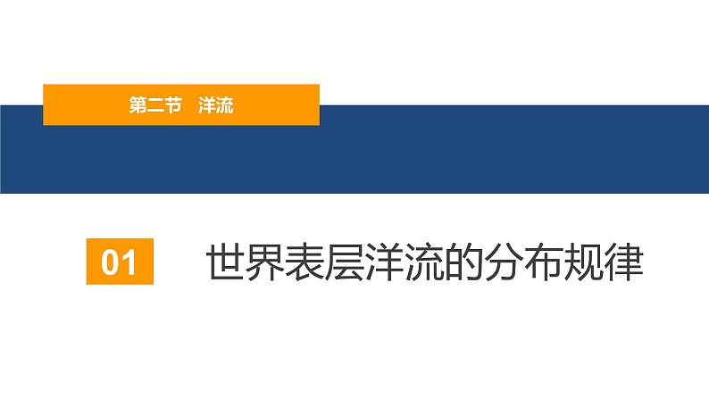 4.2洋流-2022-2023学年高二地理同步备课课件（人教版2019选择性必修1）05