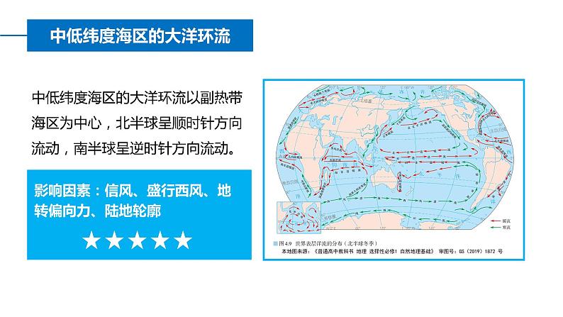 4.2洋流-2022-2023学年高二地理同步备课课件（人教版2019选择性必修1）08