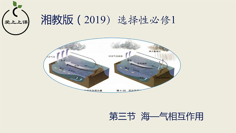 4.3 海—气相互作用-2022-2023学年高二地理同步备课课件（人教版2019选择性必修1）01