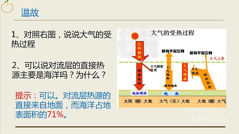 4.3 海—气相互作用-2022-2023学年高二地理同步备课课件（人教版2019选择性必修1）02