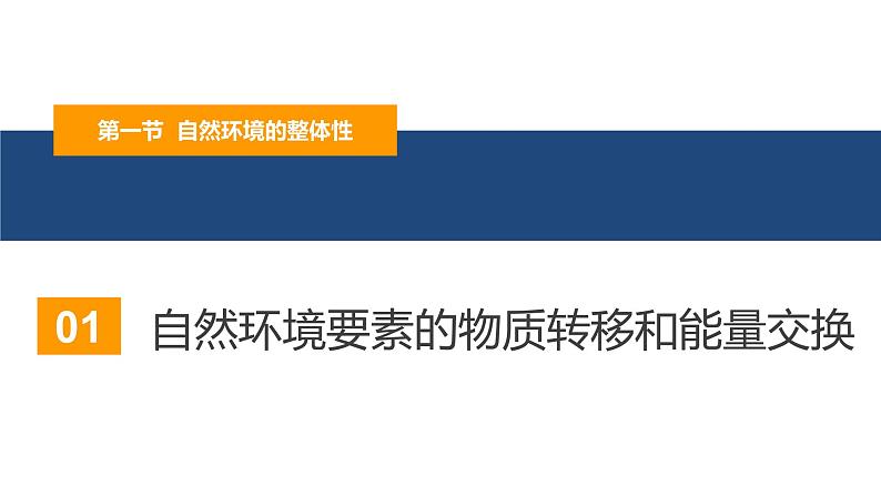 5.1自然环境的整体性-2022-2023学年高二地理同步备课课件（人教版2019选择性必修1）05