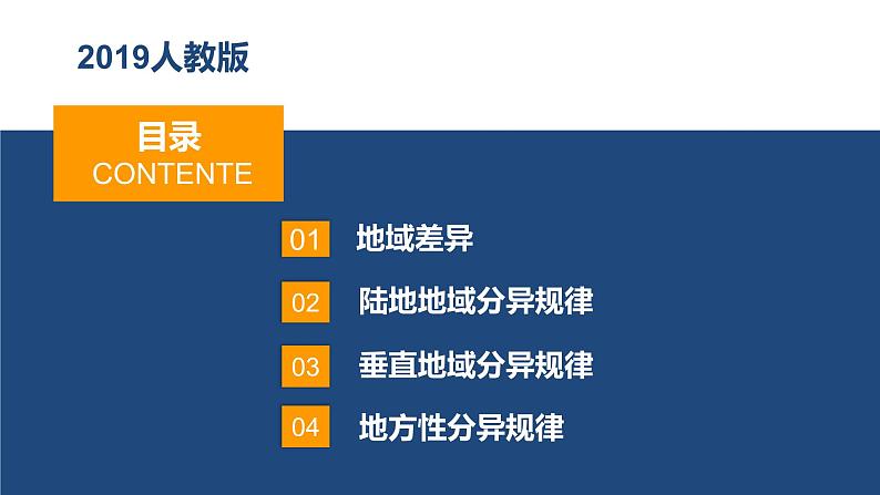 5.2自然环境的地域差异性-2022-2023学年高二地理同步备课课件（人教版2019选择性必修1）第4页